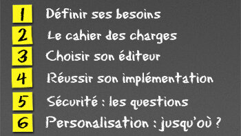Projet SIRH SAAS - Personnalisation : jusqu’où aller ? - © D.R.