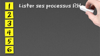 Guide pratique - Lister ses processus RH