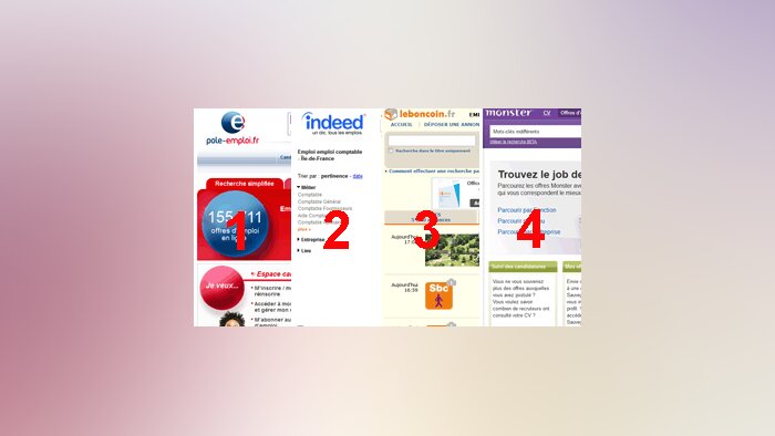 Le classement des sites emploi en France en février 2013