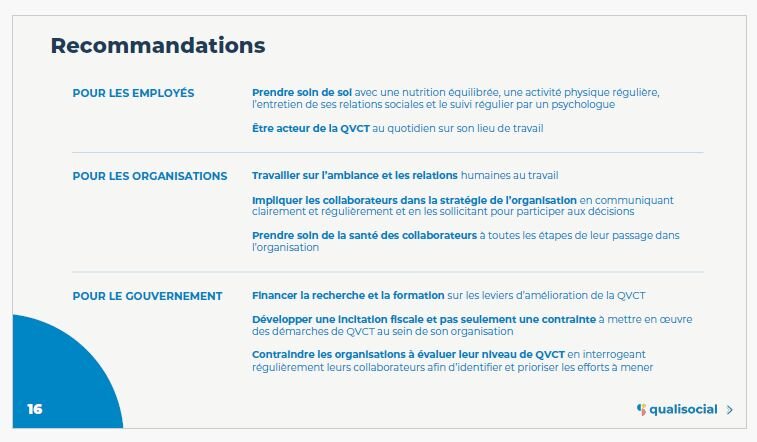 Enquête QVCT de Qualisocial en 2023 : les recommandations - © D.R.