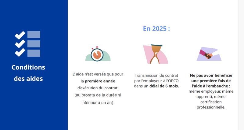Evolution du financement de l’apprentissage : l’évolution des conditions en 2025 - © D.R.