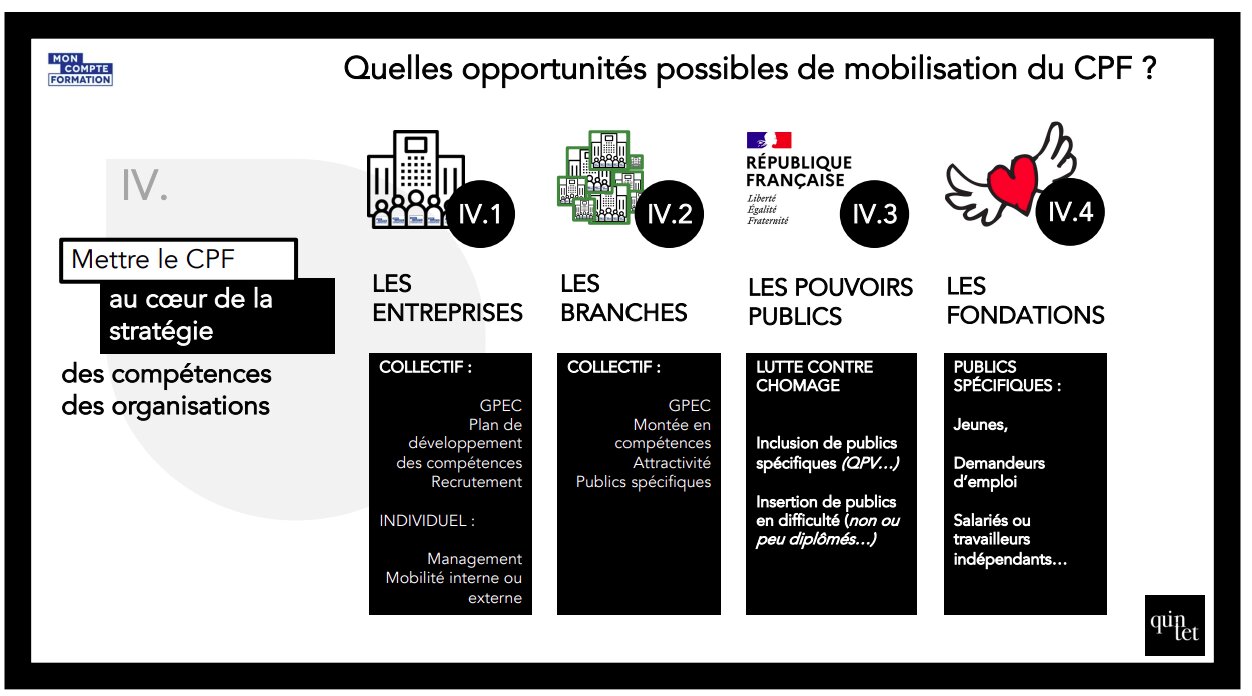Opportunités possibles de mobilisation du CPF - © D.R.