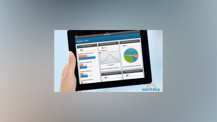 Solutions de gestion des talents : les tendances 2014