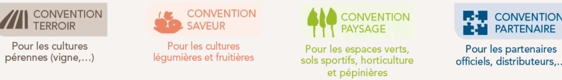 La démarche agro-responsable Authentis - © D.R.
