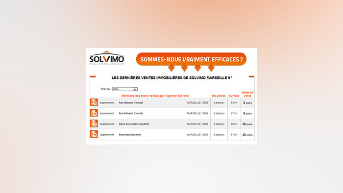 Solvimo s’engage à publier ses délais de vente