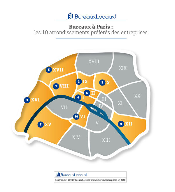 Locations de bureaux : les quartiers préférés des entreprises - © D.R.