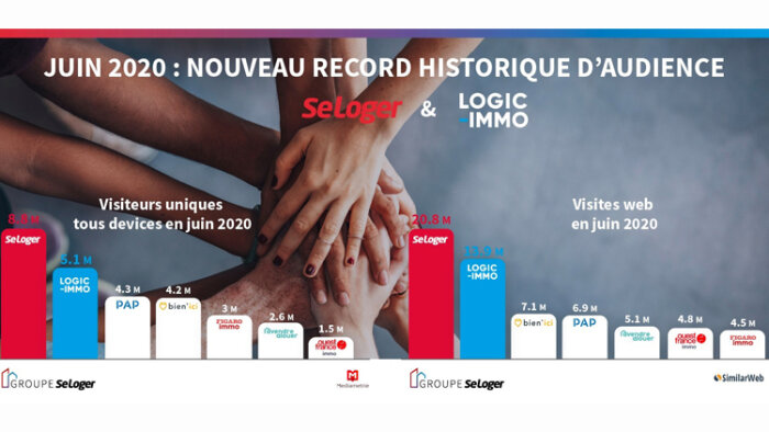 Groupe Seloger - © D.R.