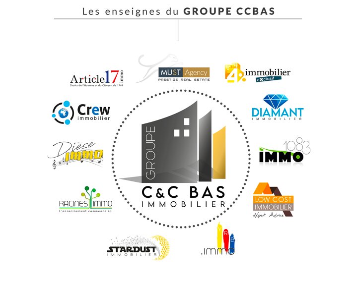 Les onze enseignes du groupe. - © D.R.