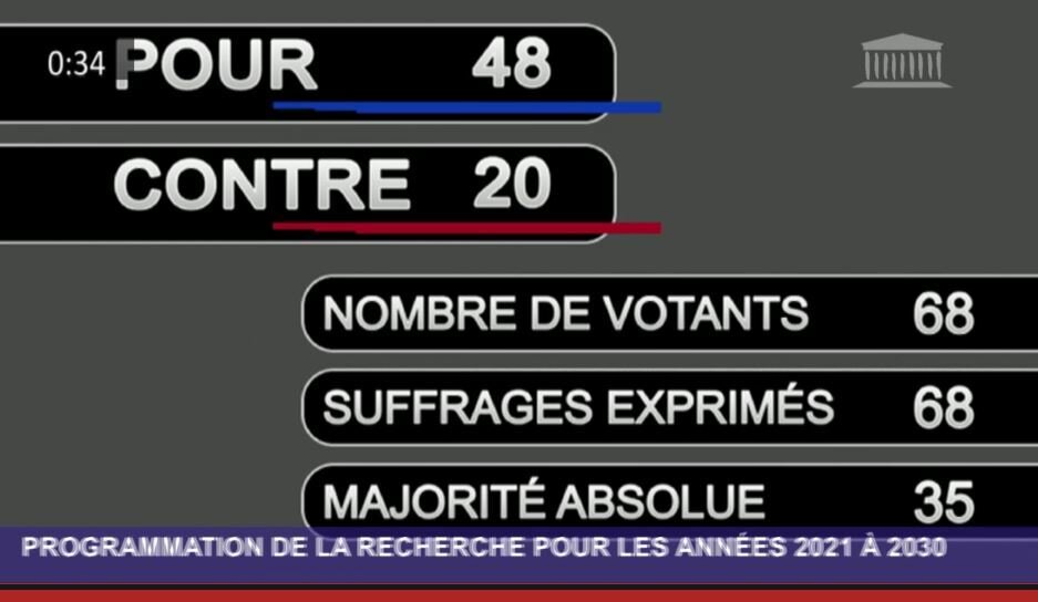 Loi pour la recherche résultats du vote à l’Assemblée nationale - © AN