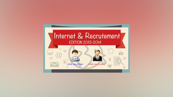 Recrutement sur internet : où en sommes-nous en 2014 ?