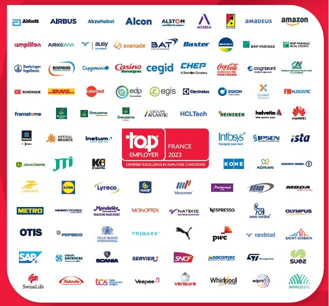Top Employer 2023 : le kaléidoscope des logos des entreprises qui se sont distinguées - © D.R.