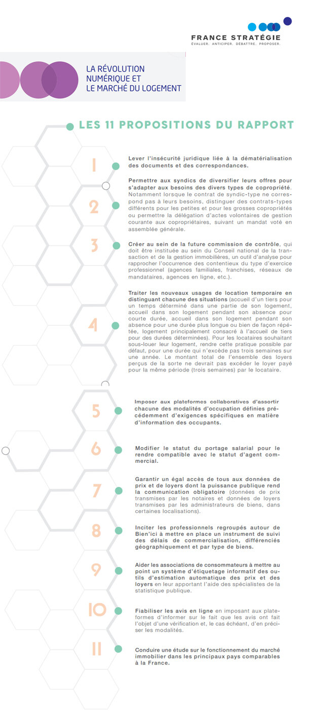 Rapport Vorms : 11 propositions inédites pour règlementer l’immobilier à l’ère digitale - © D.R.