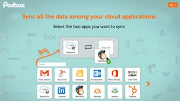 Podbox lève 1,2 million d’euros et met le cap sur les Etats-Unis ! - © D.R.