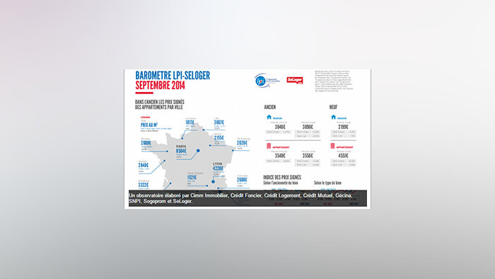 Top départ du premier Observatoire des Prix Immobiliers