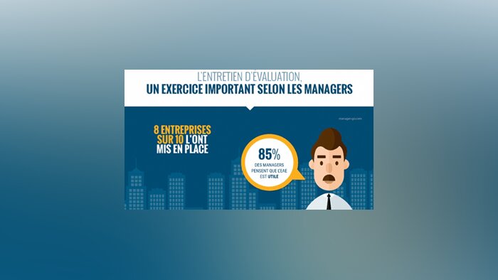 Les cinq secrets d’un entretien annuel d’évaluation efficace