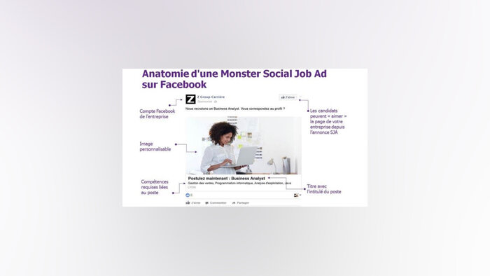 Monster traque les candidats potentiels sur Facebook