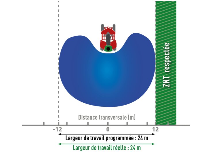Zéro dans l’eau, une démarche au service des bonnes pratiques anti-limaces - © D.R.