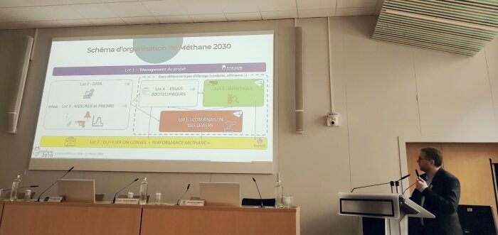 Le programme Méthane 2030 a été lancé le 21 février 2024. Il prévoit de réduire d’un quart les émiss - © D.R.