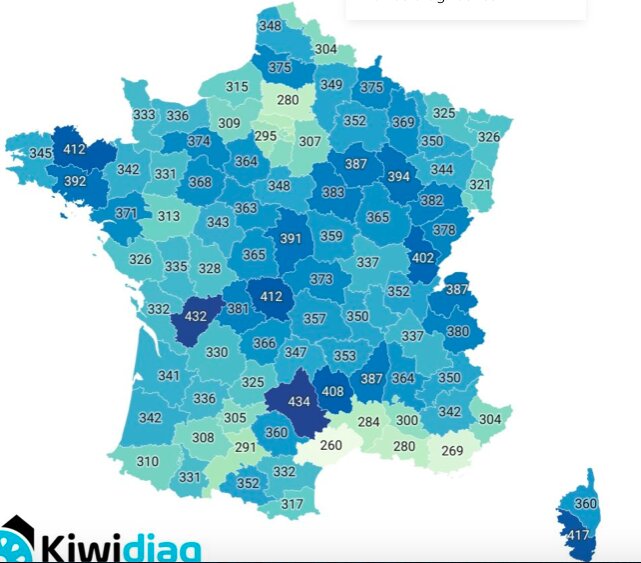 Prix moyen des diagnostics immobiliers pour la vente d’un appartement 3 pièces - © Kiwidiag