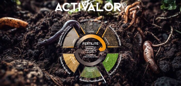 ACTIVALOR, le dernier né de BIO3G