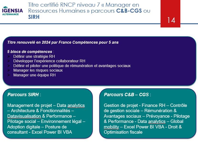 IGENSIA Alternance : Master « Manager en Ressources Humaines » - © D.R.