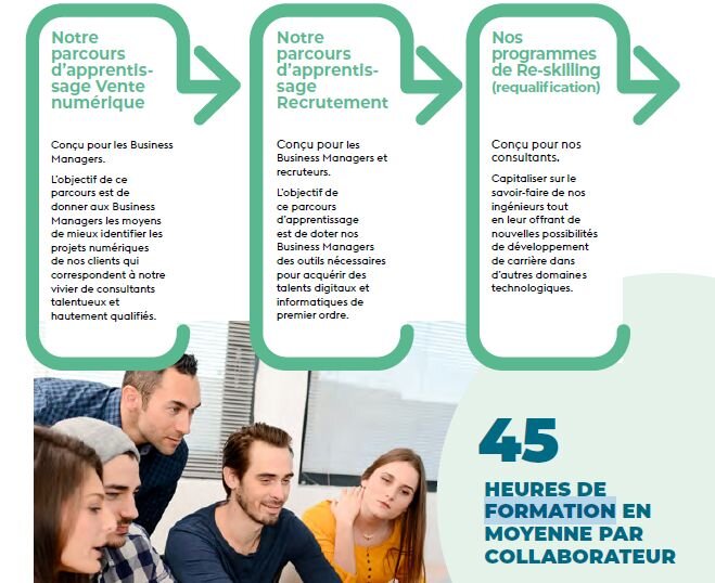 AKKA : Feuille de route pour l’apprentissag - © extrait rapport annuel 2020 d’AKKA (indicateurs extra-financiers)