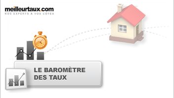 4 arguments pour convaincre vos clients d’acheter - © D.R.