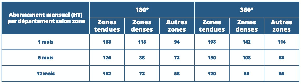 Grilles tarifaire - © D.R.
