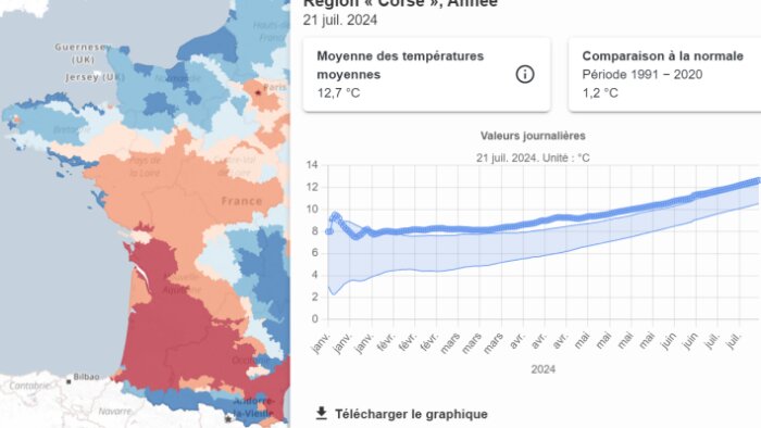 Changement climatique : l’Inrae muscle sa cartographie agroclimatique pour les conseillers