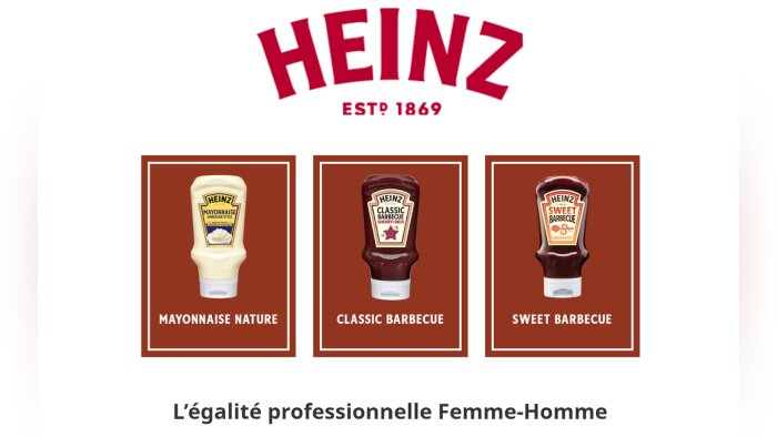 Heinz France : Création d’une commission égalité professionnelle au sein du CSE (accord égalité F/H)