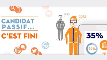 Etude sur les nouveaux comportements des candidats : le mythe du candidat passif - © D.R.