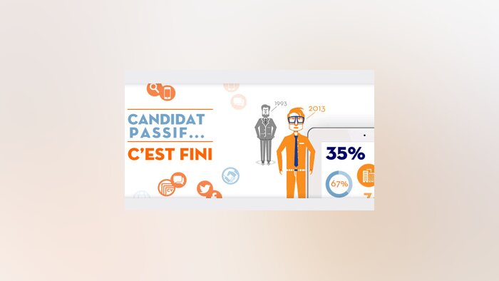 Etude sur les nouveaux comportements des candidats : le mythe du candidat passif