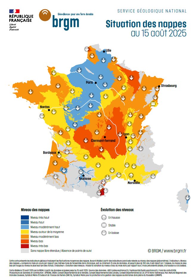 La vidange des nappes d’eau souterraine se poursuit. - © BRGM