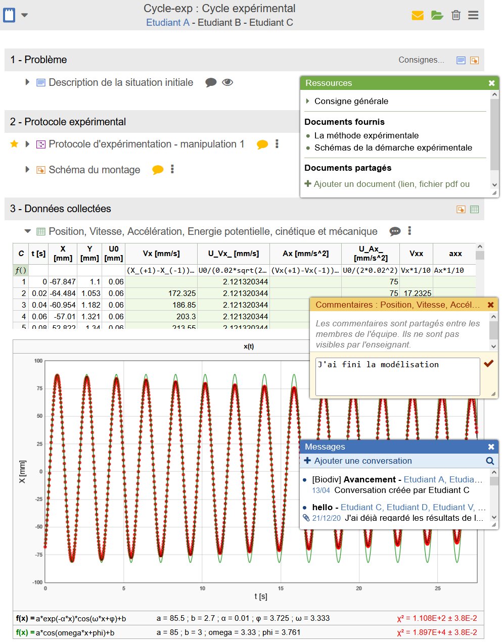La plateforme est principalement utilisée dans les disciplines scientifiques. - © LabNbook