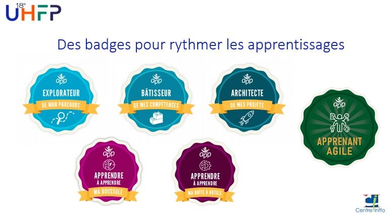 Présentation des différents badges numériques ouverts - © D.R.