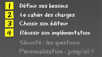 Projet SIRH SAAS - Trois conseils pour réussir son implémentation