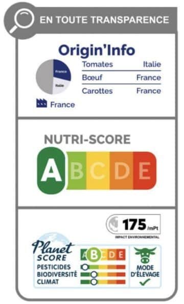 Environnement, origine, nutrition : une étude révèle les bénéfices d’un triple affichage des produits alimentaires - © D.R.