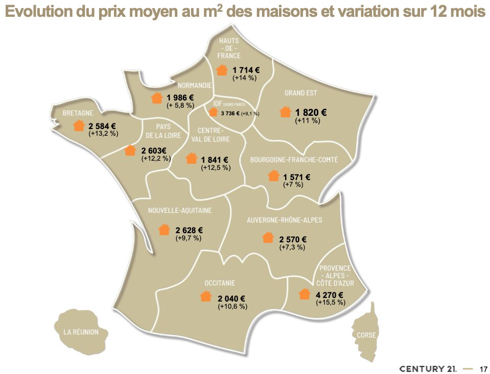 La hausse des prix des maisons en France s’est établie à 10,7 % - © D.R.