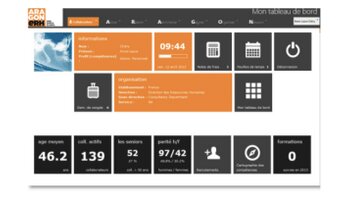 Digital Dimension rachète Aragon-eRH