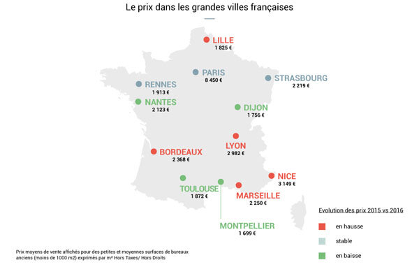 Infographie : où en est le marché de la vente de bureaux en France ? - © D.R.
