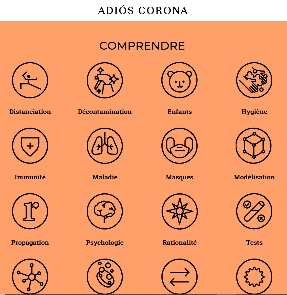 Adios Corona répond à de nombreuses questions sur la Covid de façon simple - © AdiosCorona