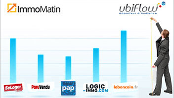 Le Top ImmoMatin / Ubiflow : les 15 sites immobiliers les plus visités de France - © D.R.