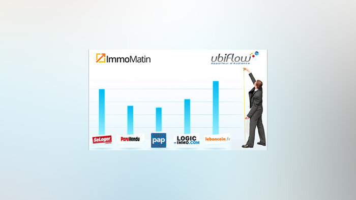 Le Top ImmoMatin / Ubiflow : les 15 sites immobiliers les plus visités de France