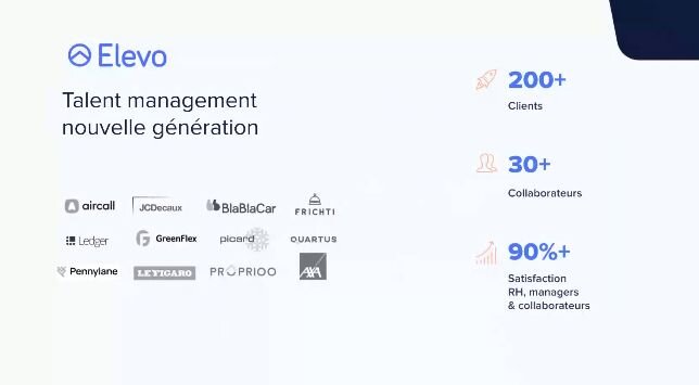 Elevo : slide d’indicateurs d’activité (Akoya Start You Up 2021) - © D.R.