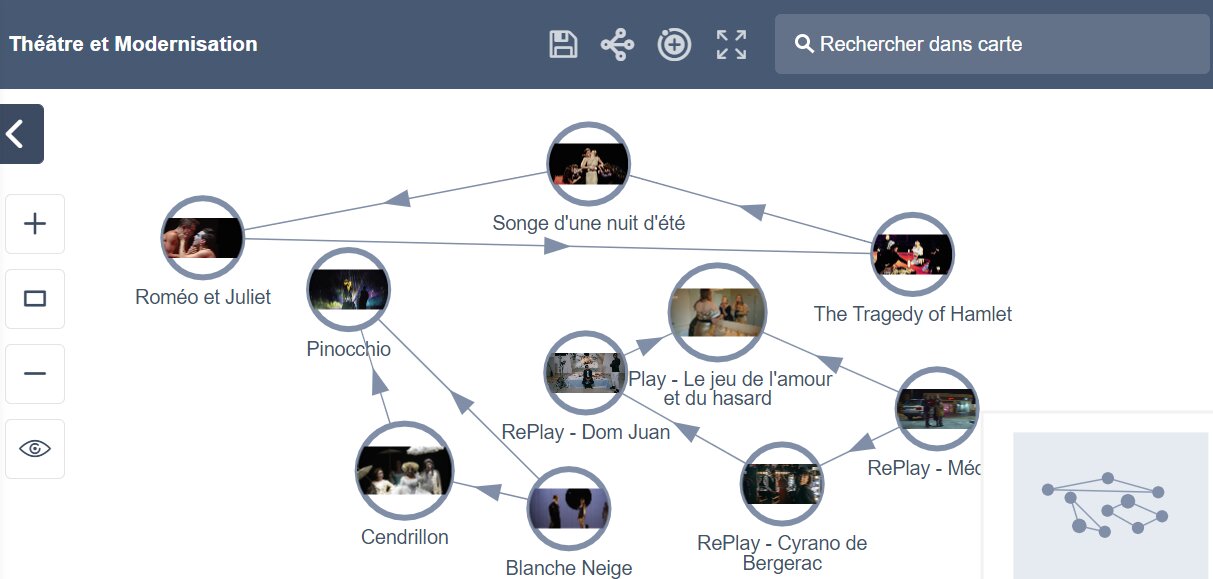 Les cartes mentales permettent de représenter visuellement les chemins de pensées - © D.R.