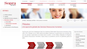 Gestion des temps : nouveau pivot du SIRH ? - © D.R.