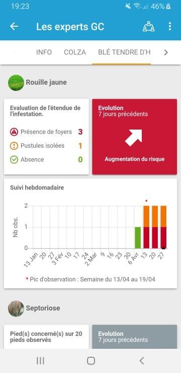 Avec Companion Pro, BASF enrichit son application mobile de surveillance collaborative - © D.R.