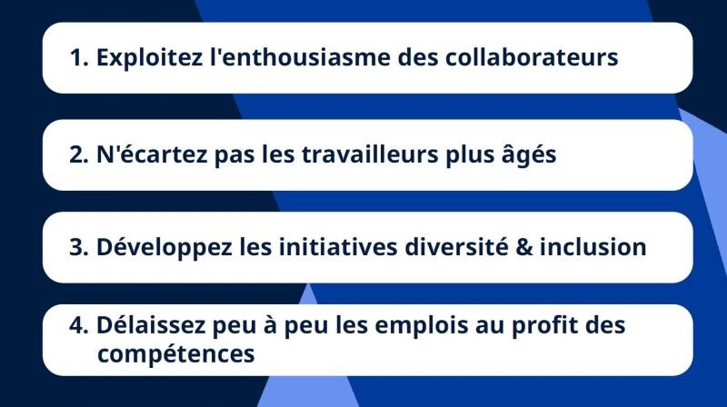 Rapport YouGov/Indeed sur les compétences pour le marché du travail de demain (juin 2024) - © D.R.