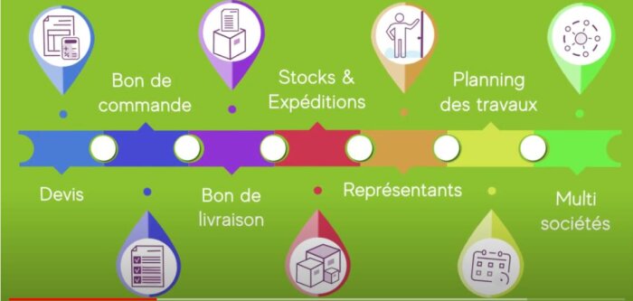 Isagri et eProvenance collaborent pour offrir une transparence dans la chaîne d’approvisionnement vinicole
