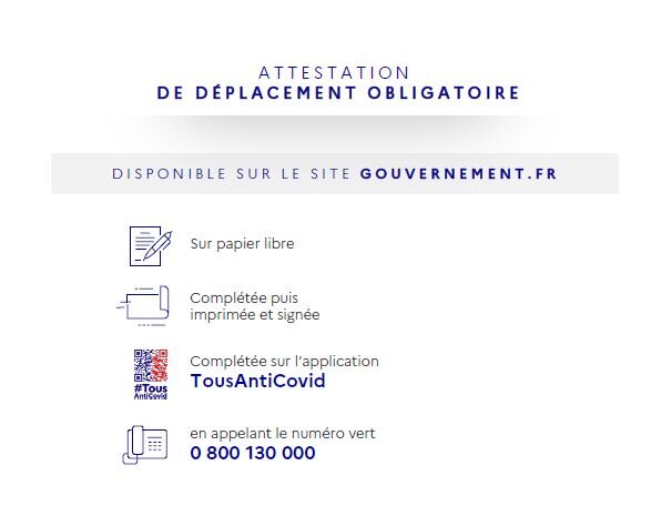 Attestation Déplacement Dérogatoire : les formats disponibles - © D.R.